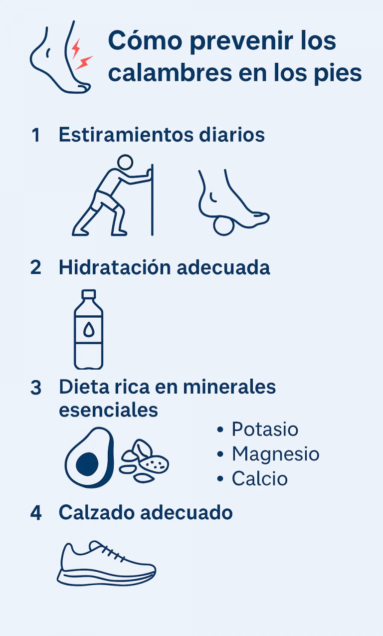 Prevenir los calambres en los pies